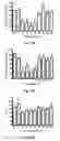 Fig. 22 - 
