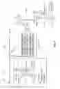 Fig. 05 - Systems and methods for spinal cord stimulation