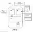 Fig. 11 - Systems and methods for spinal cord stimulation