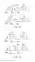 Fig. 13 - Neurostimulation system with flexible patterning and waveforms