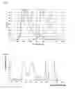 Fig. 03 - Enhancement of penetration and action