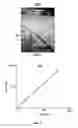Fig. 05 - System and method for training tongue as a treatment for obstructive sleep apnea