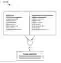 Fig. 01 - System and method for using performance signatures