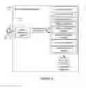 Fig. 03 - System and method for using performance signatures