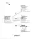Fig. 15 - System and method for using performance signatures