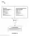 Fig. 16 - System and method for using performance signatures