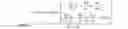 Fig. 02 - Golf club head with structural columns