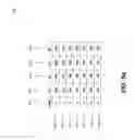 Fig. 10 - Sequentially operated modules