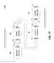 Fig. 24 - Sequentially operated modules
