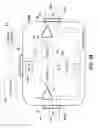 Fig. 88 - Sequentially operated modules