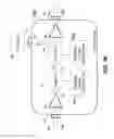 Fig. 90 - Sequentially operated modules