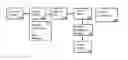 Fig. 01 - ADAPTIVE GROUP INTERACTIVE MOTION CONTROL SYSTEM AND METHOD FOR 2D AND 3D VIDEO