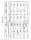 Fig. 03 - Video processing device, video processing method, and program