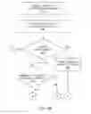 Fig. 06 - Method and system for managing multiplayer game sessions