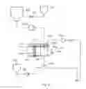 Fig. 06 - Packing system and method for chromatography columns