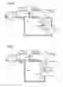 Fig. 04 - Oil separator, and system for separating oil for vehicle