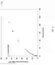 Fig. 06 - Metal-organic framework-based sorbents and methods of synthesis thereof