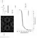 Fig. 10 - Metal-organic framework-based sorbents and methods of synthesis thereof