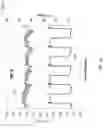 Fig. 14 - Metal-organic framework-based sorbents and methods of synthesis thereof