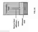 Fig. 28 - Conversion of nitrogen dioxide (NO) to nitric oxide (NO)