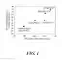 Fig. 02 - Exhaust gas purification catalyst and production method thereof