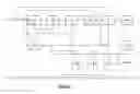Fig. 02 - IONIC LIQUID-SOLVENT COMPLEX, PREPARATION AND APPLICATIONS THEREOF