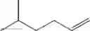 Fig. 70 - Metal-organic frameworks containing nitrogen-donor ligands for efficient catalytic organic transformations