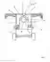 Fig. 10 - METHOD FOR USING A FLOW OF AIR TO CREATE A PROTECTED FIELD