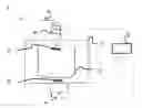 Fig. 01 - Method and station for treatment of a transport container made of plastic material for the atmospheric storage and conveyance of substrates