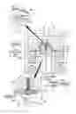 Fig. 01 - Multi-forming device