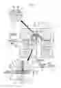Fig. 06 - Multi-forming device