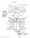 Fig. 08 - Multi-forming device