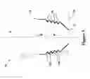 Fig. 06 - Feeder system