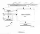 Fig. 04 - Use of reactive fluids in additive manufacturing and the products made therefrom