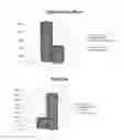Fig. 03 - Drilling tool