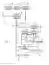 Fig. 02 - Reciprocating wire feed welding system and method
