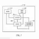 Fig. 08 - Reciprocating wire feed welding system and method