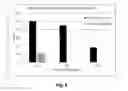 Fig. 09 - Composition and method for fusion processing aluminum alloy