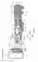 Fig. 44 - Electric tool