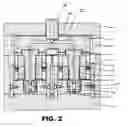 Fig. 03 - SIDE GATED HOT RUNNER WITH TEMPERATURE CONTROL AT THE TIPS