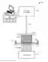 Fig. 01 - Multi-material stereolithographic three dimensional printing