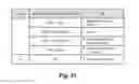 Fig. 30 - Head unit