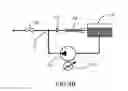 Fig. 04 - Method and device for regulating an ink circuit pump