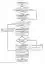 Fig. 01 - Printer