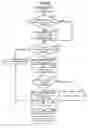 Fig. 05 - Printer