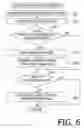 Fig. 07 - Printer, and method and computer-readable medium for the same
