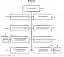 Fig. 05 - Printer
