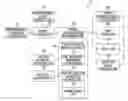 Fig. 01 - Print management device, print management method, and print management program