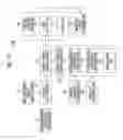 Fig. 15 - Print management device, print management method, and print management program