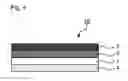 Fig. 03 - Thermal transfer sheet